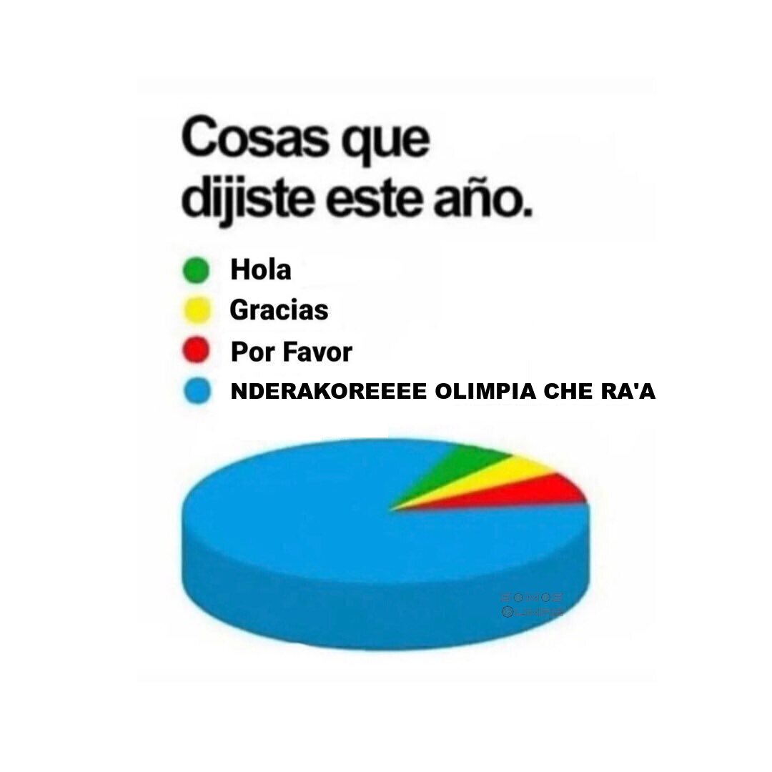 Somos Olimpia™ (@somosolimpia) on Twitter photo 