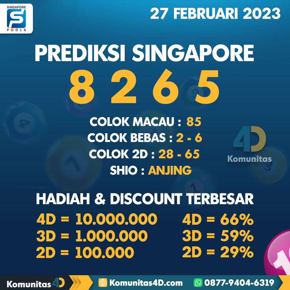 DKomunitas4's tweet photo. PREDIKSI SINGAPORE 27 FEBRUARI 2023

Situs Komunitas4D Slot Games Gacor Dengan RTP Terbaik Dan Pasaran Togel Resmi Terlengkap
🔥 Hadiah Togel Terbesar IDR 10 JUTA
🔥 Bonus Slot Games 100%

📲 WA : 087794046319
🌐 https://t.co/ZvFMcz9KiM

#komunitas4d #slotgacor #bandarjuditogel https://t.co/wtOGixIBIz