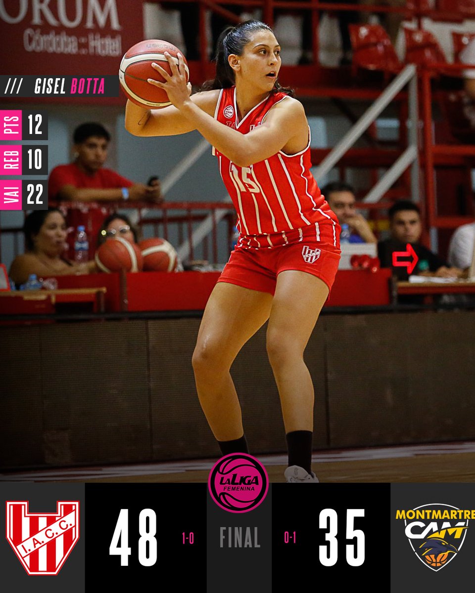 LFBArgentina's tweet photo. 🔝 Instituto puso primera en los playoffs https://t.co/aG1SuiB5KG