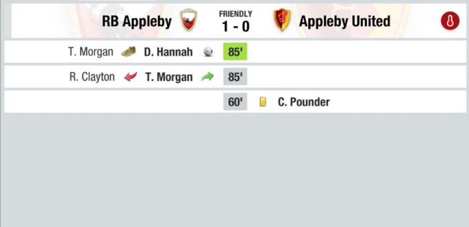 WE DID IT!

WE BEAT APPLBY UNITED AT HOME TO ADVANCE TO THE SEMIS