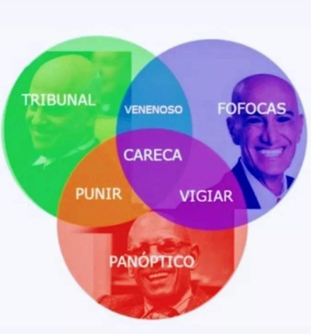 GabeSeiblitz's tweet photo. @comunadememes Jamais me esqueço disso aqui https://t.co/VWUKXcTkDk