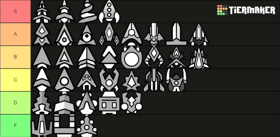 JMB4 On Twitter Wave Tier List jmb4-on-twitter-wave-tier-list