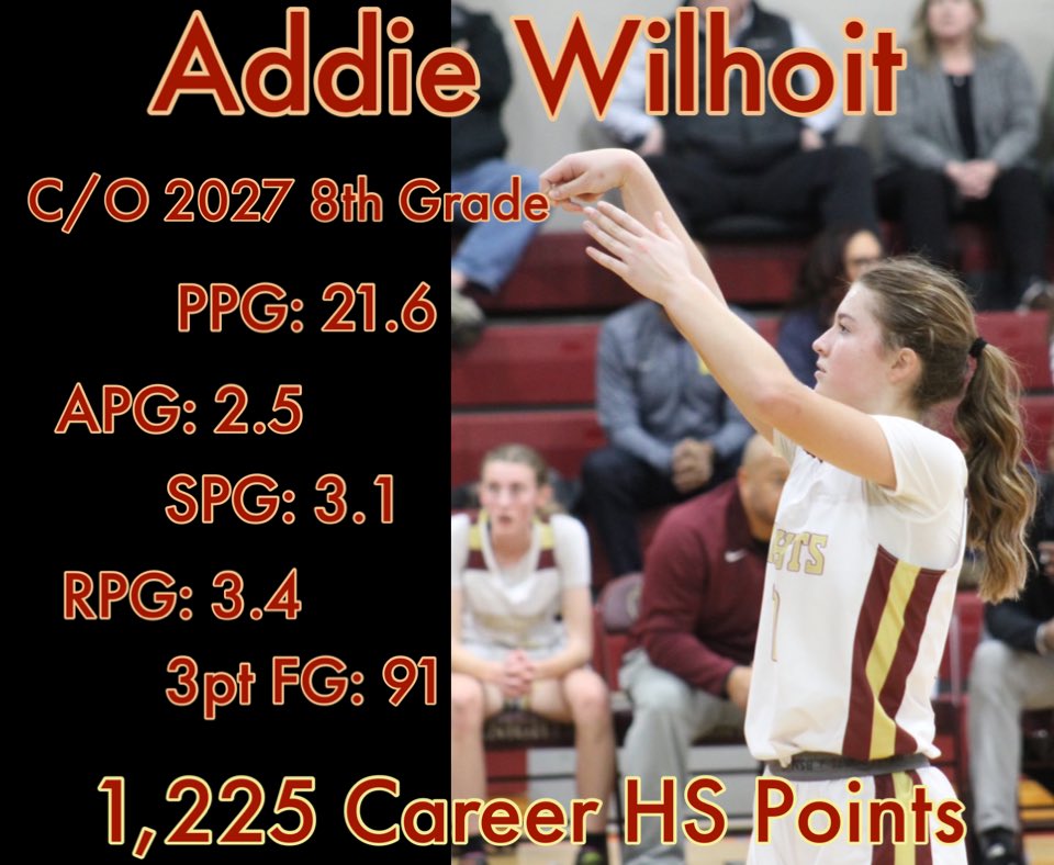 Hated to see our season end! <a href="/knights_pa/">PALadyKnightsBball</a> will be back with unfinished business! Here’s a look at my 8th grade numbers!  <a href="/MrDjtcf/">Coach Johnson</a> <a href="/1on1YourShotOn1/">1 on 1 ... Your Shot On Your Terms</a> @WVThunder2027