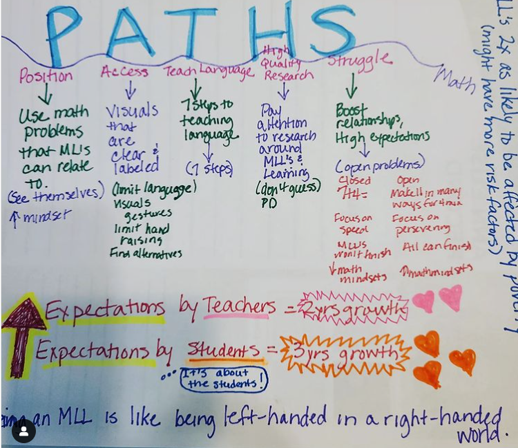 Jim Ewing (@ewinglearning) on Twitter photo 5 Tools for meeting the needs of #multilingual learners in math! What is your path? @buildmathminds23 <a href="/Seidlitz_Ed/">Seidlitz Education</a> #ElemMath #EBs #ELs 5 Tools for meeting the needs of #multilingual learners in math! What is your path? @buildmathminds23 <a href="/Seidlitz_Ed/">Seidlitz Education</a> #ElemMath #EBs #ELs