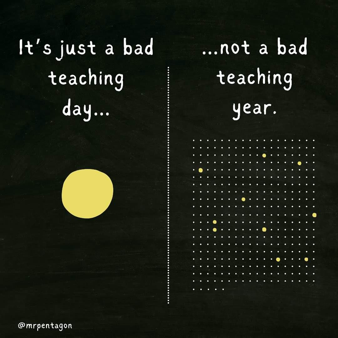 lloyds2611's tweet photo. I think we all need reminding of this from time to time! 
#edutwitter #Teachers https://t.co/txA9fMTI3c