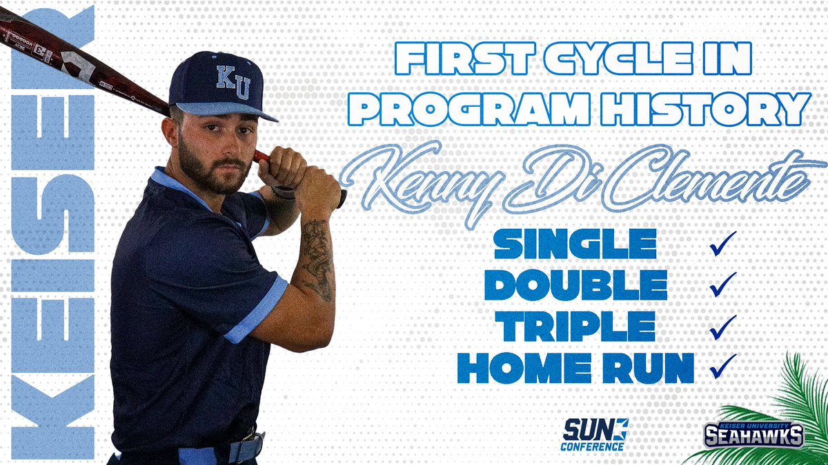 Kenny Di Clemente recorded the first cycle in program history vs the University of Michigan-Dearborn on Saturday, February 25. 

#DefendtheBeach