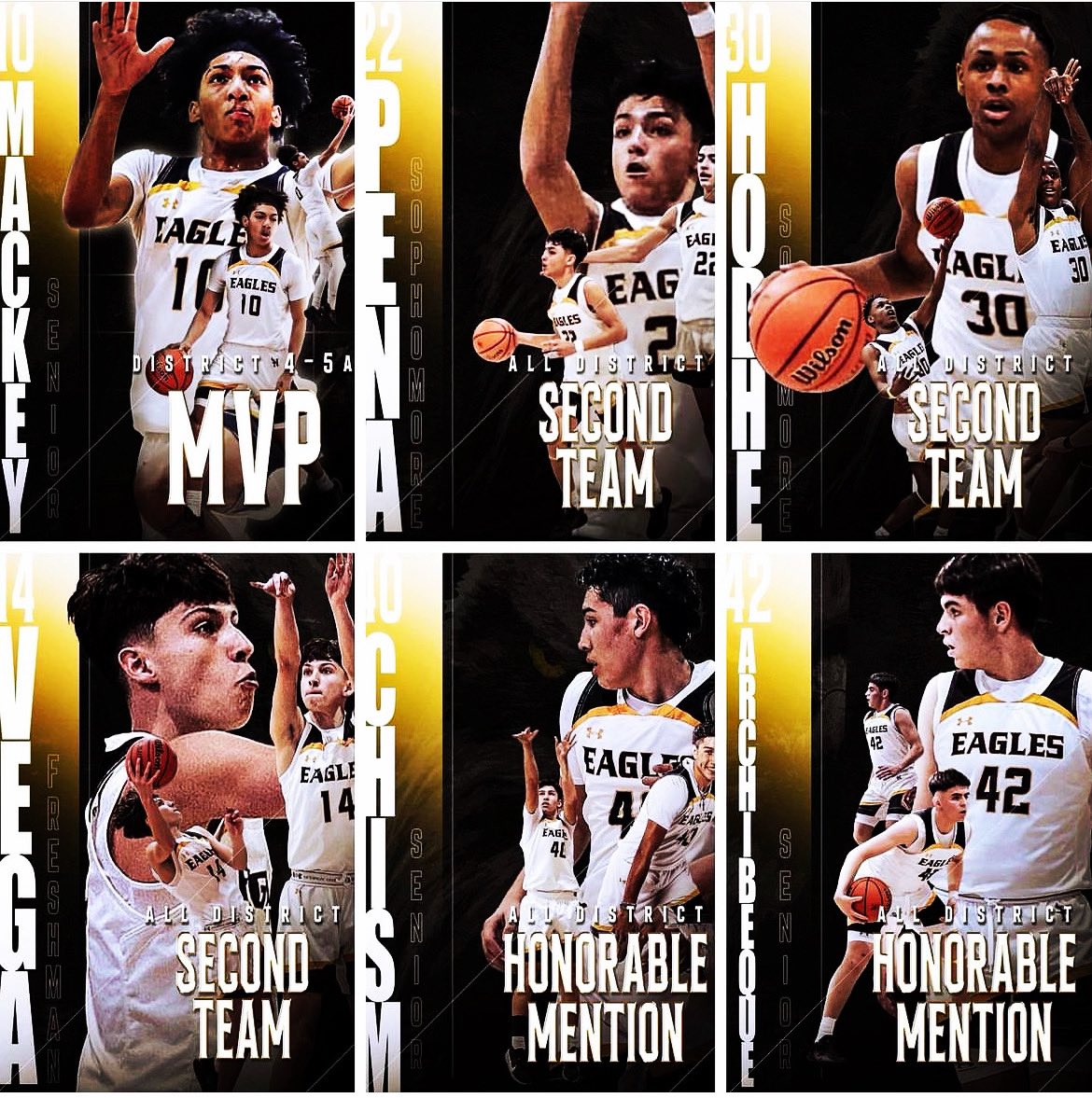 HobbsBoysbball's tweet photo. Congratulations to our Hobbs Eagles!! Michael Mackey (Sr) with District MVP!! All-District 2nd Team -Abraham Pena (Soph), Peyton Hodge (Soph), and Braylon Vega (Fresh). Honorable Mentions-Jordon Chism (Sr) &amp; Cris's Archibeque (Sr). 🦅 https://t.co/0K5vEr53Sg