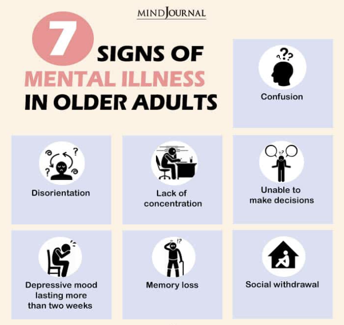 Mental health is essential for older people, and it is important to address any concerns that may impact mental health. #QuantumMindprint #mentalhealthawareness #mentalhealth #anxiety #depression #selfcare #mentalillness @SHRMGA @DrCarlaJCooke @taylorz_smith @Rob_Briner