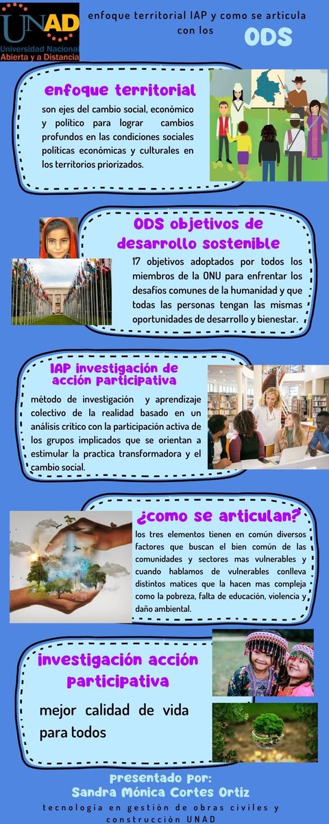 Sandra Cortés tweet media