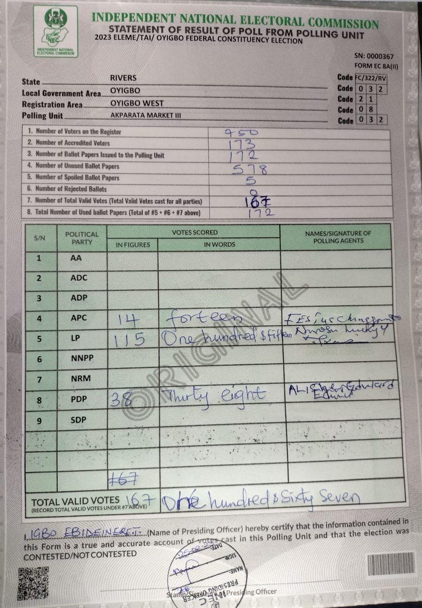 comradephils's tweet photo. Oyigbo, Rivers state... 

I post only original copies of signed results. 

@NgLabour @PeterObi
@inecnigeria

#INECIsCorrupt #incestohermanos #Inecresults #inecnigeria https://t.co/vTmLFilMop