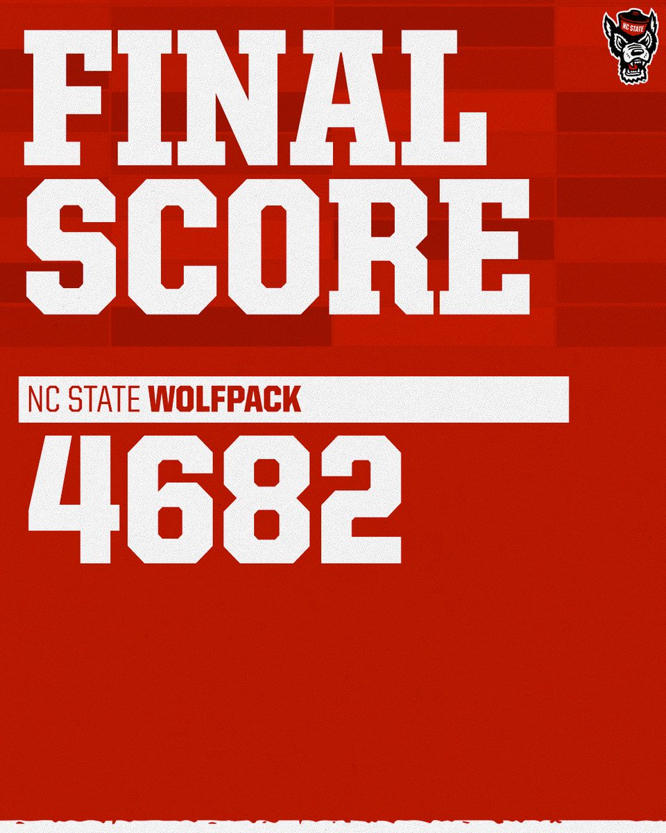 NC State Rifle tweet media