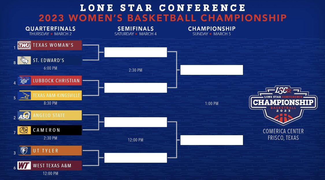 Belle_Hoops's tweet photo. The Belles wrapped up the regular season with a big win earning the title of Co-West Division Champions and locking in the #2 seed! The Lonestar Conference Tournament kicks off on Thursday @ 2:30pm in Frisco! https://t.co/iSCOFOF7q4