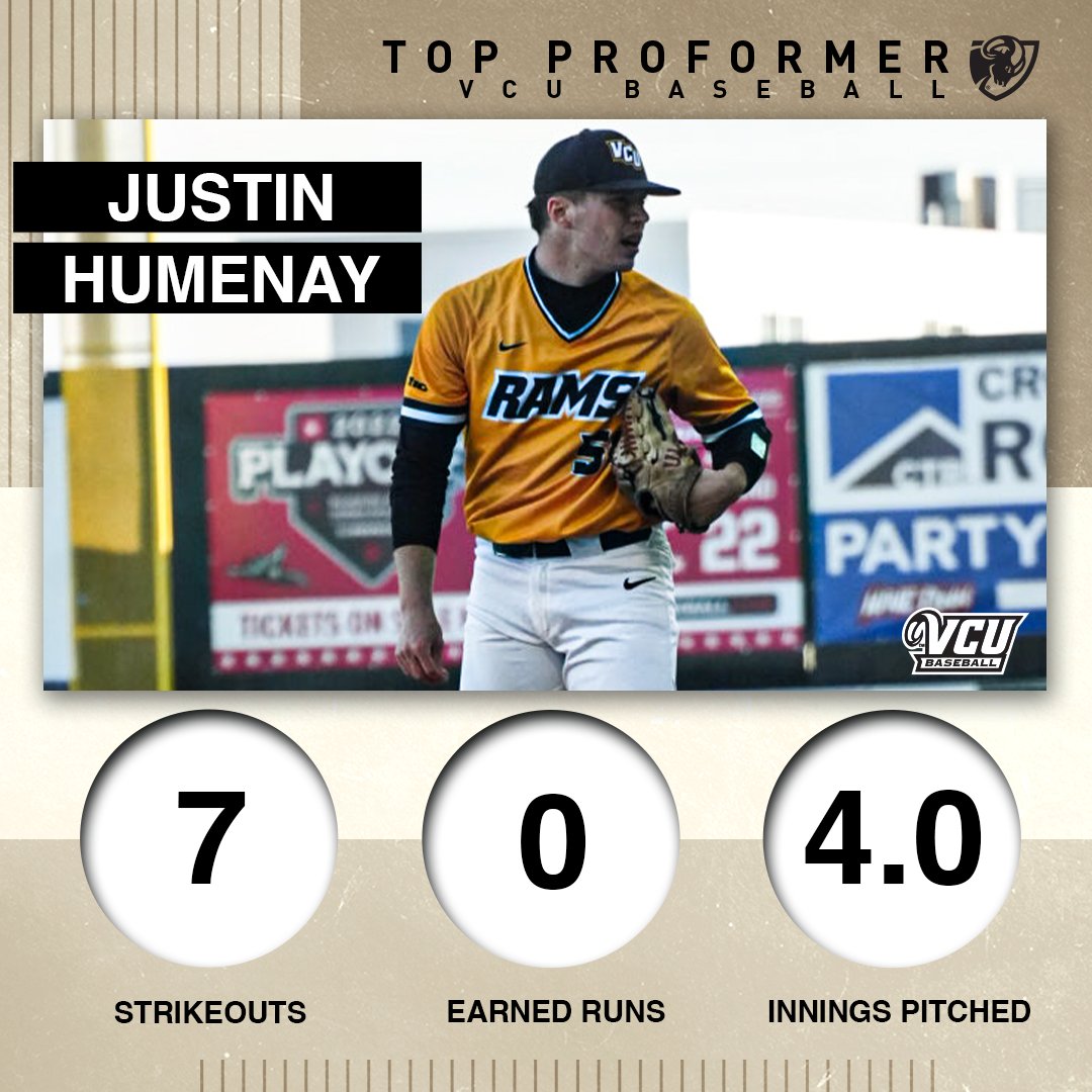 Shutdown innings from <a href="/justinhumenay/">justin Humenay</a> ... 😤😤

#LetsGoVCU