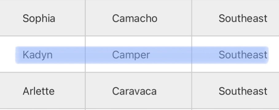 Very honored to be on the 2023 PGF All-American Watchlist for the Junior Class! Thank You <a href="/PGFnetwork/">PGF</a> !! <a href="/MustangsSeymour/">Tampa Mustangs Seymour</a> <a href="/PurdueSoftball/">Purdue Softball</a> <a href="/CoachDeOliveira/">☘️Irish Coach Boo!☘️</a> @PurdueCoachD <a href="/ExtraInningSB/">EXTRA INNING SOFTBALL</a>