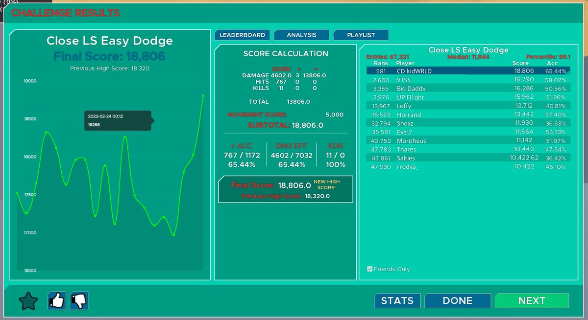 Getting in shape... slowly 😈