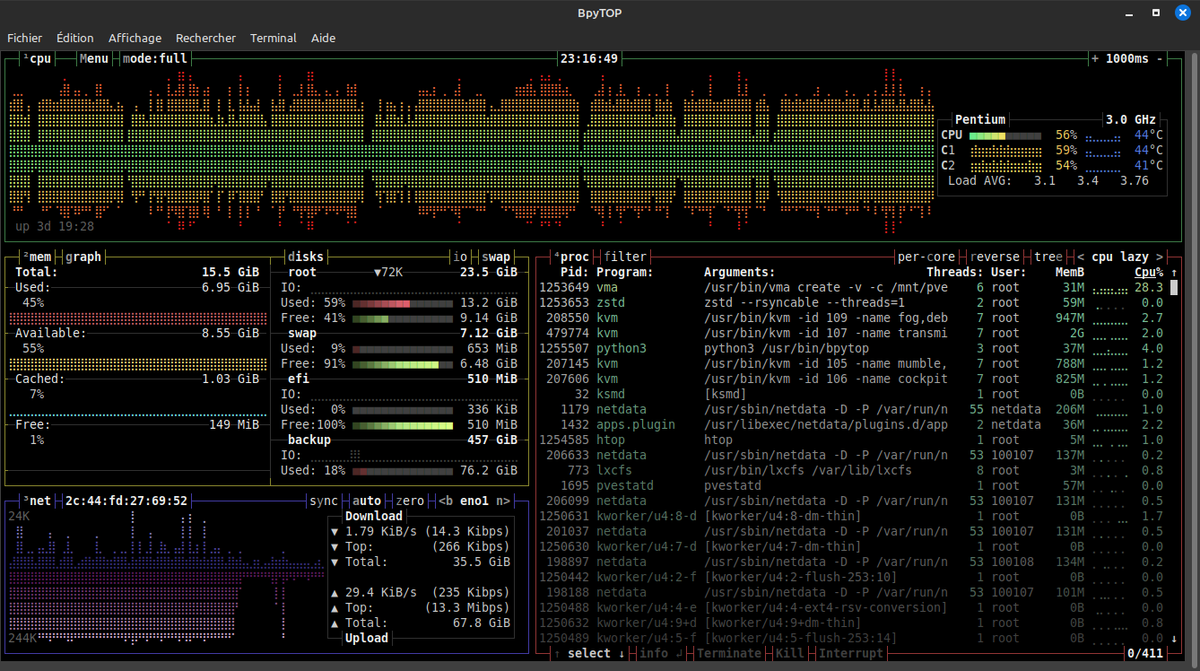 BlablaLinux's tweet photo. #Bpytop... Γa change de #Htop ou #Nmon π https://t.co/e2jrDIy9R1