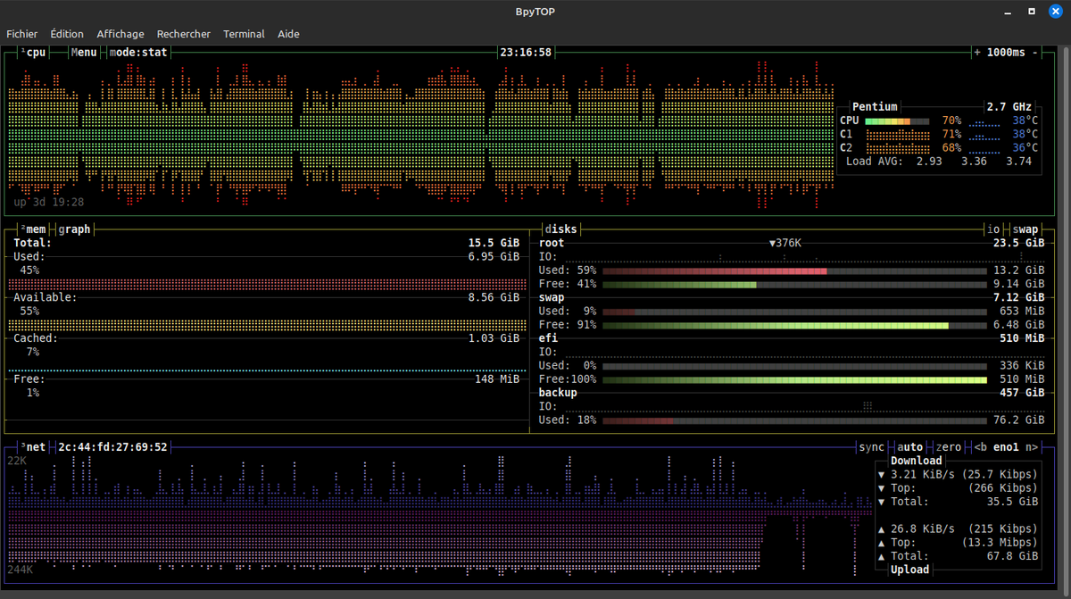 BlablaLinux's tweet photo. #Bpytop... Γa change de #Htop ou #Nmon π https://t.co/e2jrDIy9R1
