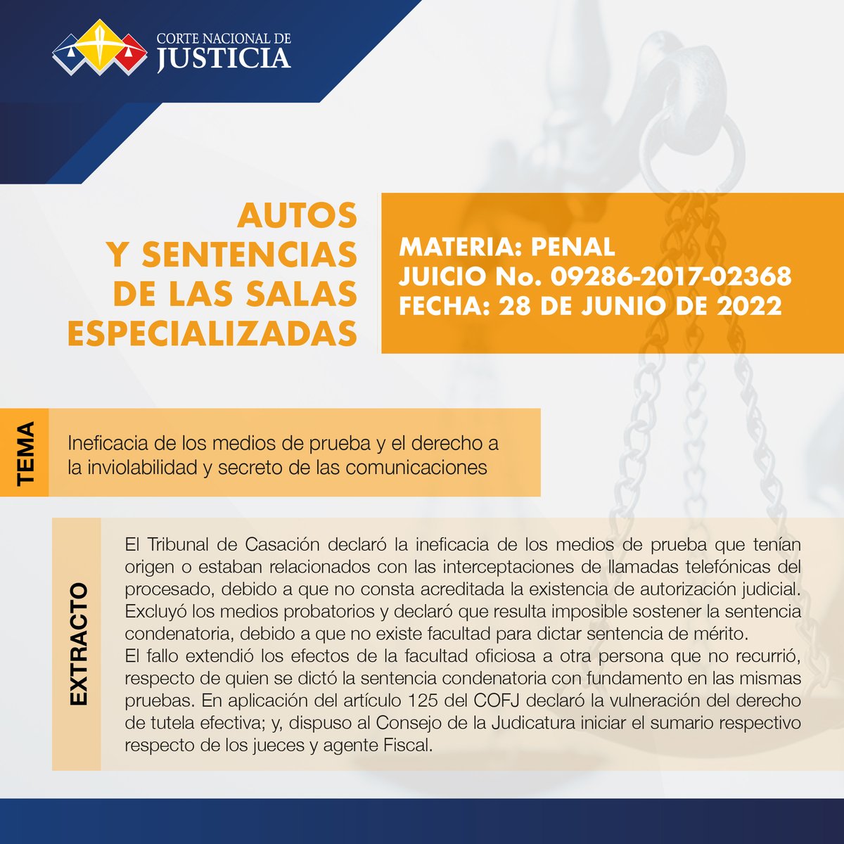 CorteNacional's tweet photo. 📜#SentenciasCNJ | Revisa la sentencia completa de la Sala Especializada de lo Penal, Penal Militar, Penal Policial, Tránsito, Corrupción y Crimen Organizado de la @CorteNacional de Justicia, en el siguiente enlace ➡ https://t.co/TvpQsDdtMG https://t.co/ZMvVHEv0Sh