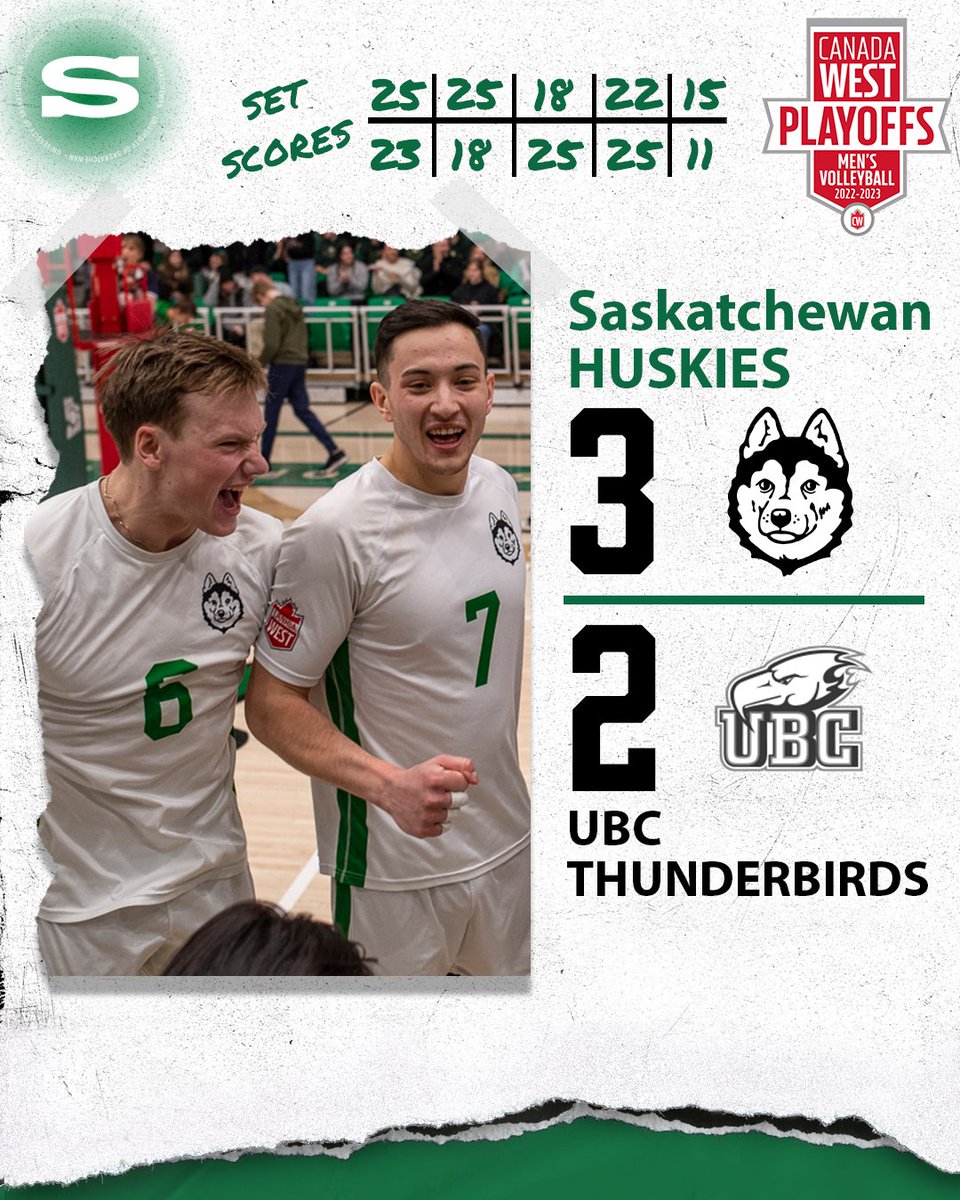 HuskieMVB's tweet photo. MOVINGGGGGG ON 🤩 

The Dogs took care of business and managed to snag the grind of a series! Next up we're off to Edmonton to meet the Golden Bears in Semi-Final Volleyball action. 

@HuskieAthletics 3 | Thunderbirds 2
FINAL 

#HuskiePride | #PowerOfThePack https://t.co/SroPg0vxXS