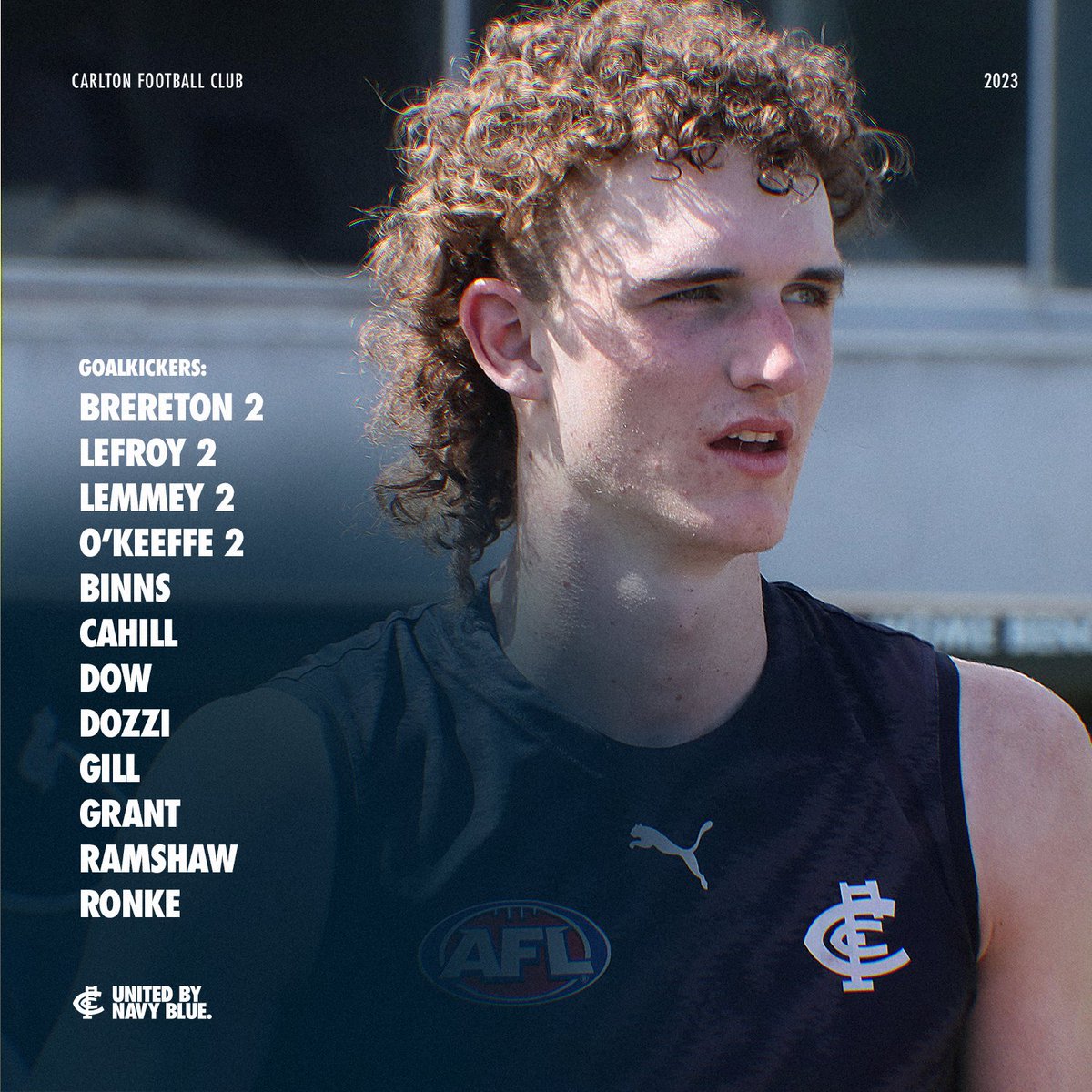 CarltonReserves's tweet photo. Sharing the love. 🥰

A nice spread of goalkickers in our practice match against the Pies. https://t.co/V3fu3aCCvN