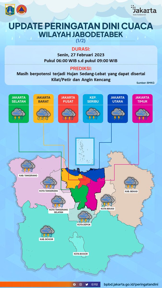BPBD DKI JAKARTA tweet media