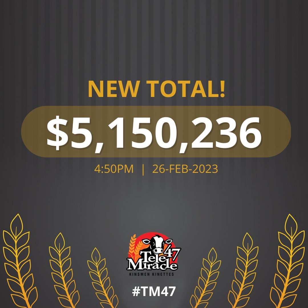 Telemiracle's tweet photo. We have a new total!
$5,150,236
Where are we going? HIGHER!
#TM47 #RingThosePhones https://t.co/yojYx8nDDX