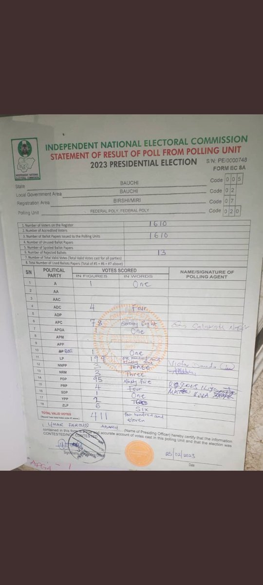 Ocular Priest ๐ฑ (@kaizenmindset_3) on Twitter photo LP got 1533 votes just in 5 polling units in Bauchi LGA but somehow <a href="/inecnigeria/">INEC Nigeria</a> want Nigerians to accept that LP got only 185 votes in Bauchi LGA.๐
#2023GeneralElections #INECiscompromised LP got 1533 votes just in 5 polling units in Bauchi LGA but somehow <a href="/inecnigeria/">INEC Nigeria</a> want Nigerians to accept that LP got only 185 votes in Bauchi LGA.๐
#2023GeneralElections #INECiscompromised
