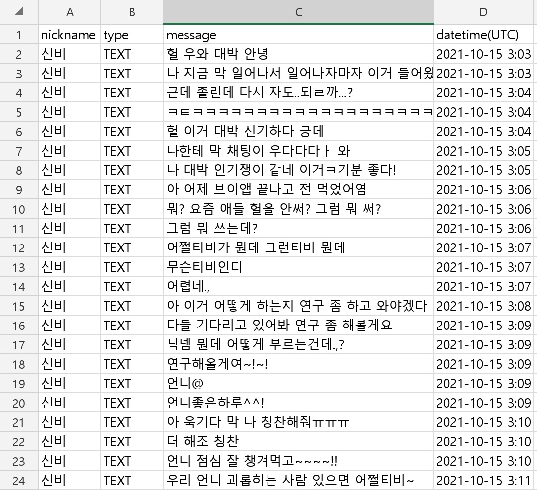 유니버스 백업 왜이랴? 원래 이렇게 백업해주는거야?