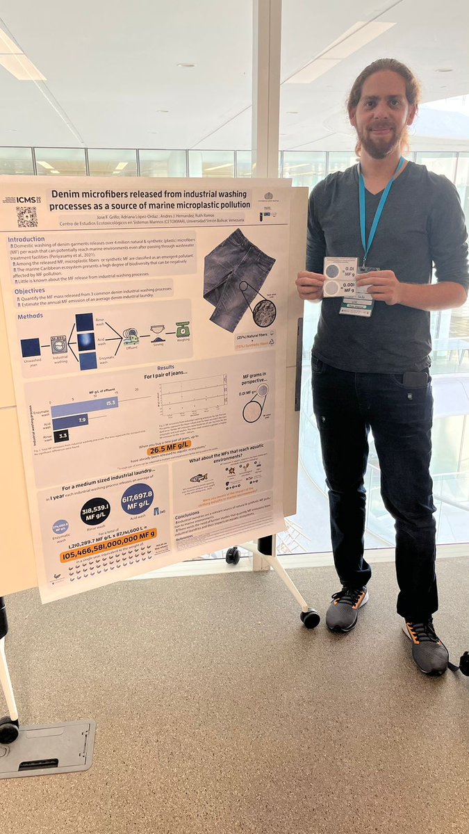 JF_Grillo_Bio's tweet photo. What an amazing time at the #ICMS2023 ! I saw really interesting projects and research from a lot of great people! Thanks to @CorpoCEMarin for all their support and their organization of the conference! And Cartagena was a beautiful city to visit along with some new friends! https://t.co/kMgcrjNqGR