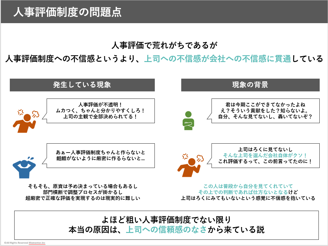 fuuuuuta21's tweet photo. 人事評価については、図にある「ラストワンマイルで台無し問題」が起きやすく、経営層や人事が空中戦的に思想を語る以上に、各マネージャーの地上戦を改善する方が本質的かと思います

「口では言ってるけど、実際違うじゃん」で失望され、「貢献したもの負けの組織風土」が生まれるのが最も危険なので https://t.co/xKXNQNgFaX