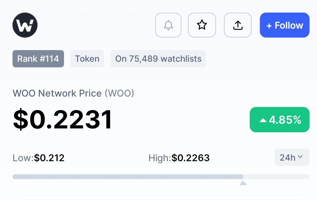Mrbullemmy's tweet photo. A SHORT REVIEW ABOUT WOO NETWORK
@WOOnetwork was launched in oct., 30 2020 , it was incubated by kronos Research in 2019, team here is so Amazing🔥, community✅, utility✅ expect billions of Mcap here imo ! #patience fam...
#wooriors #Wooarmy
$WOO $INJ $NAKA $MTRG $FET https://t.co/TEJ3YGUa8m
