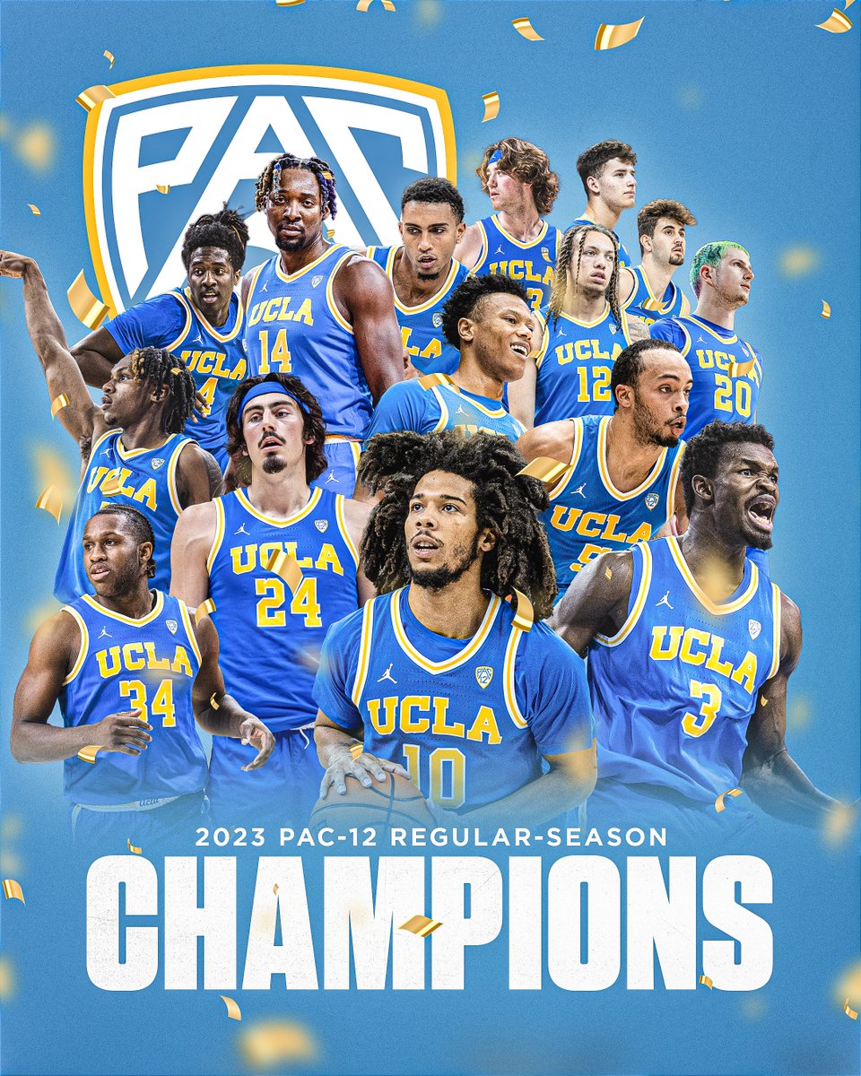 𝐓𝐇𝐄 𝐁𝐑𝐔𝐈𝐍𝐒 … 𝐘𝐎𝐔𝐑 𝟐𝟎𝟐𝟑 𝐏𝐀𝐂-𝟏𝟐 𝐂𝐇𝐀𝐌𝐏𝐈𝐎𝐍𝐒. UCLA has won the @pac12 regular-season title in outright fashion with today’s win at Colorado. That’s the 32nd conference championship for the Bruins. #GoBruins 🏀 🏆