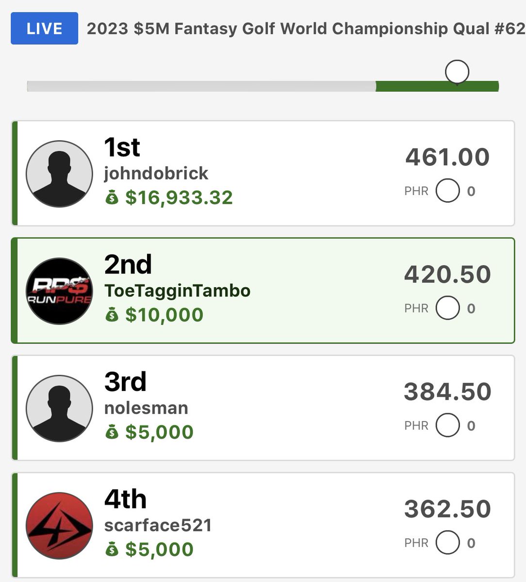 ToeTagginTambo's tweet photo. The #FGWC seat continues to be a tough one to grab but this will give me a few more chances to chase them! 😂 https://t.co/FZneNkO1yo