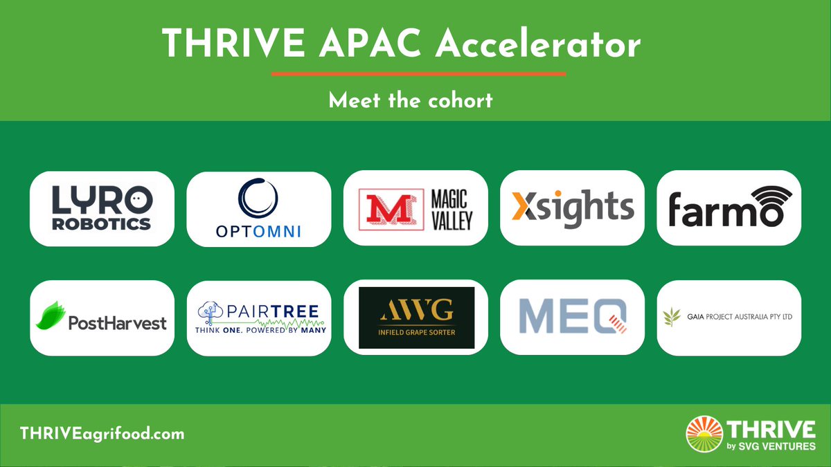 Michael Macolino (@michaelmacolino) on Twitter photo I'm excited to announce our inaugural <a href="/THRIVEAgriFood/">THRIVE AgriFood</a> APAC Accelerator Co-hort!
I look forward to working with the founders and teams to develop and implement their strategy for global growth 🚀
#agtech #foodtech I'm excited to announce our inaugural <a href="/THRIVEAgriFood/">THRIVE AgriFood</a> APAC Accelerator Co-hort!
I look forward to working with the founders and teams to develop and implement their strategy for global growth 🚀
#agtech #foodtech