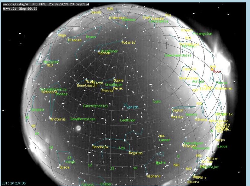 ANOVNI1's tweet photo. Russian Astrophysical Science Observatory was -Hacked by @AnonSecIta 

#OpRussia #FCKPTN #RussiaIsATerroristState
#PutinWarCriminal https://t.co/EF6qPKQEsT