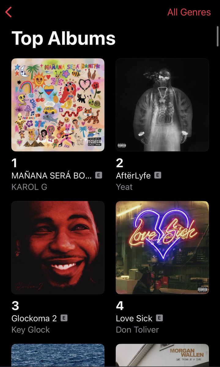 808andCarShakes's tweet photo. Key Glock’s Glockoma 2 album reaches Top 3 on Apple Music across all genres with no features 📈 https://t.co/slQx78eVmG
