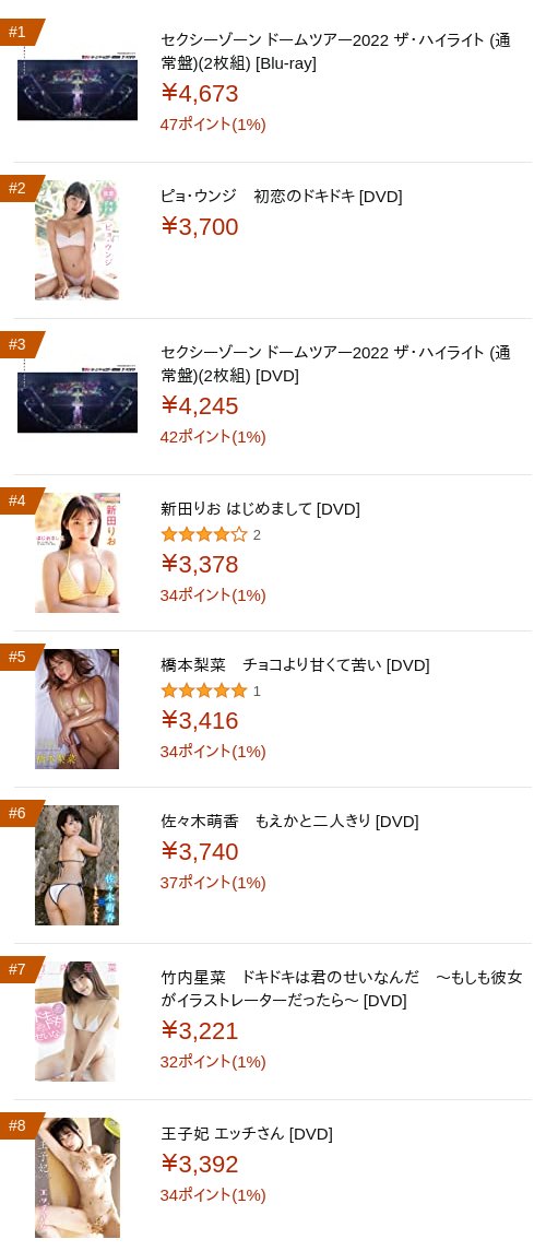 idolrelease's tweet photo. 🎖AmazonアイドルDVD売れ筋ランキング
https://t.co/rCE9t8GWAp
1位 セクシーゾーン ドームツアー2022 ザ・ハイライト 
2位 ピョ・ウンジ 初恋のドキドキ
3位 セクシーゾーン ドームツアー2022 ザ・ハイライト 
4位 新田りお はじめまして
5位 橋本梨菜 チョコより甘くて苦い https://t.co/ZlglCRlhWS