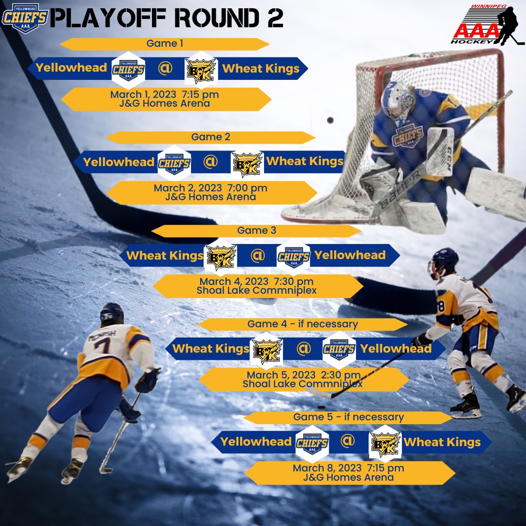 Yellowhead AAA U15 Chiefs tweet media