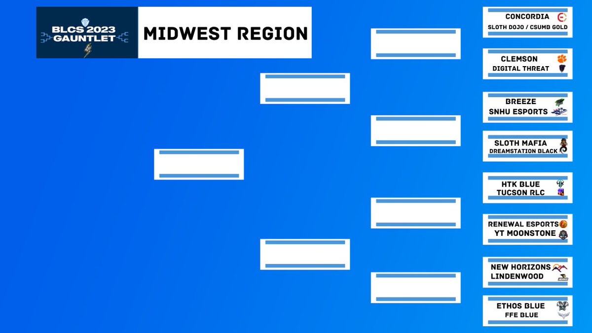 Black Line Championship Series tweet media