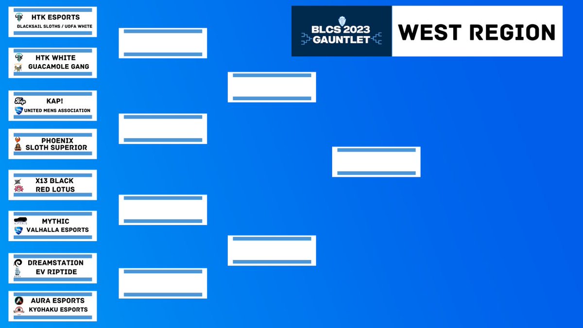 Black Line Championship Series tweet media