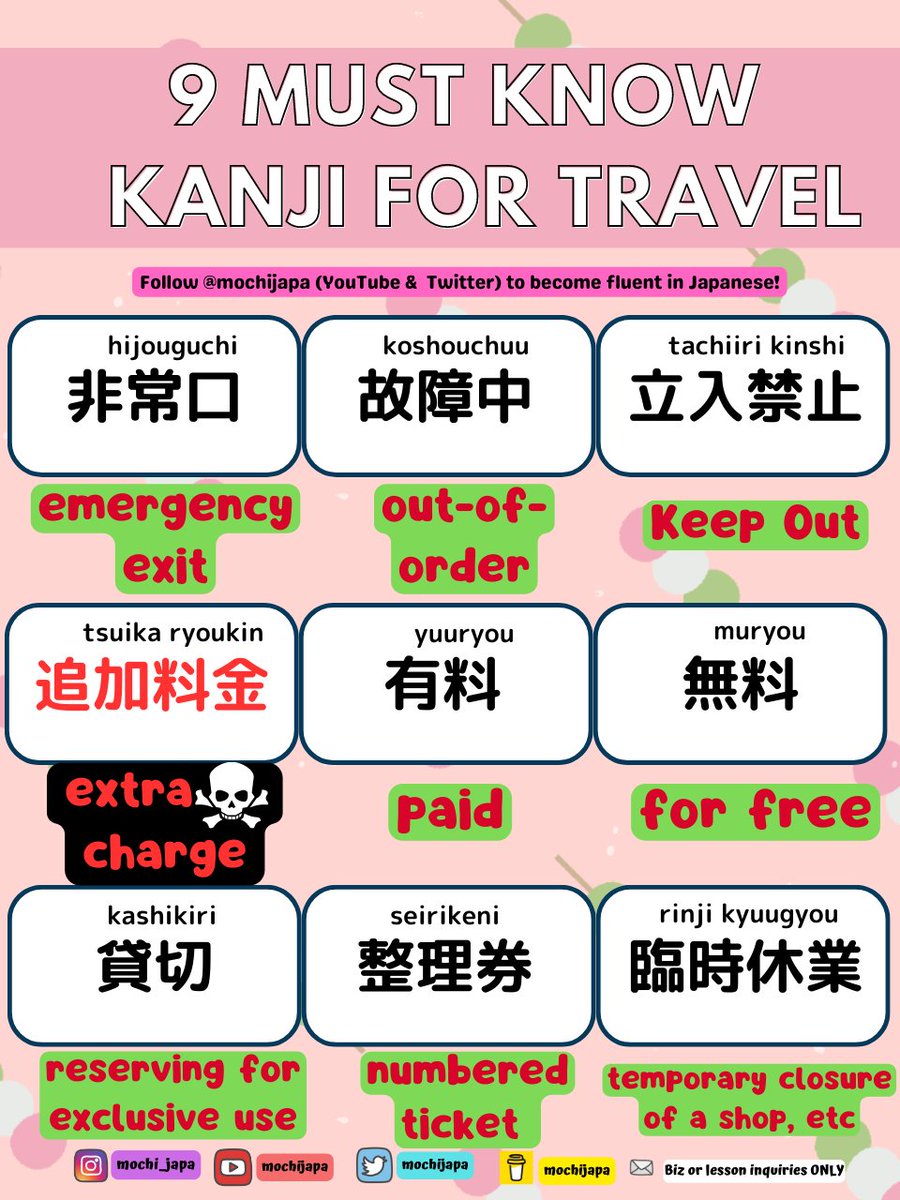 🇯🇵🥷🇯🇵🥷🇯🇵🥷🇯🇵🥷🇯🇵🥷🇯🇵🥷🇯🇵🥷🇯🇵🥷🇯🇵 🍣Save this post for your next Japan trip & JLPT😉 The 1st line : trouble トラブル ⚠️ The 2nd line : mo