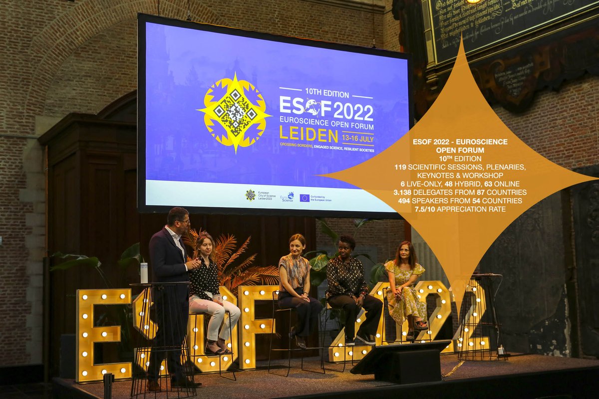 In July '22 one of the highlights of #Leiden2022 took place: EuroScience Open Forum (ESOF). ESOF is the largest multidisciplinary scientific congress in Europe for changemakers, scientists, students & entrepreneurs. Discover the results. More: modelleiden2022.nl #ESOF2022