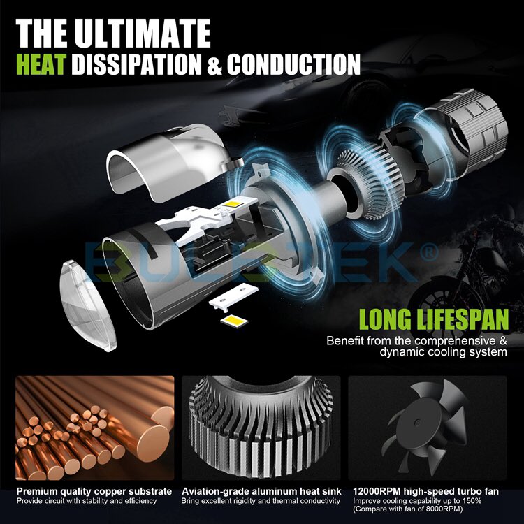 BULBTEK_LED_4's tweet image. 🚙AM03 mini LED projector lens.
👉Fan cooling, 200W &amp;amp; 15000LM.
✅Good working performance.
🌐bulbtek.com/bulbtek-am03-f…
#BULBTEK #biled #biledprojector #biledlens #projectorretrofit #projectorheadlights #headlightlens #светодиодныелинзы #projectorled #ledprojector #ledlens #H4LED