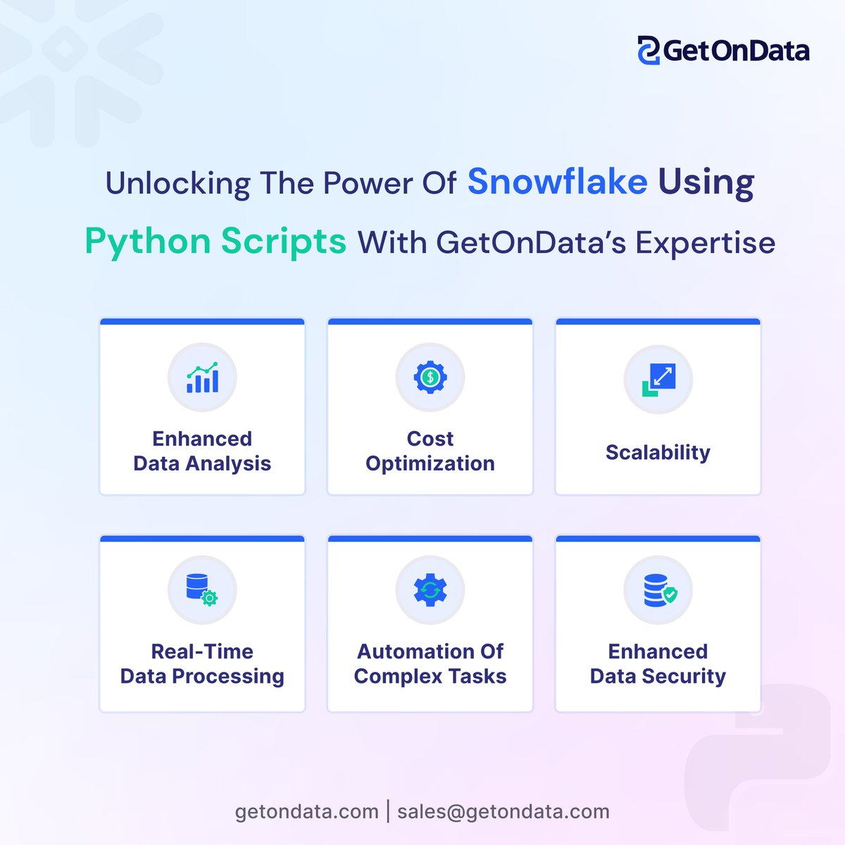 getondata's tweet image. Unlock the full potential of your data with GetOnDATA!
ow.ly/rxQa50N3abL
#Snowflake #Python #PythonScripts #Data #DataAnalytics #DataAnalysis #DataScience #DataAnalyst #BigData #CostOptimization #Scalability #RealTimeDataProcessing #Automation #DataSecurity #GetOnData
