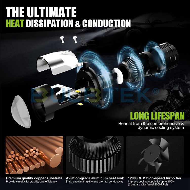 BULBTEK_LED_4's tweet image. 🚙AM02 mini LED projector lens.
👏+500% super bright 200W &amp;amp; 15000LM.
👉Excellent high / low beam pattern.
✅AC &amp;amp; DC 9-80V.
🌐bulbtek.com/bulbtek-am02-1…
#biled #biledprojector #biledlens #projectorretrofit #projectorheadlights #headlightlens #светодиодныелинзы #projectorled #ledlens