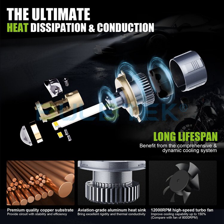 BULBTEK_LED_4's tweet image. 🚙AM04 mini LED projector lens.
👉Fan cooling, 150W &amp;amp; 9000LM.
✅Available models: H4, H7, H11, 9005/9006/9012.
🌐bulbtek.com/bulbtek-am04-l…
#biled #biledprojector #biledlens #projectorretrofit #projectorheadlights #headlightlens #светодиодныелинзы #projectorled #ledprojector