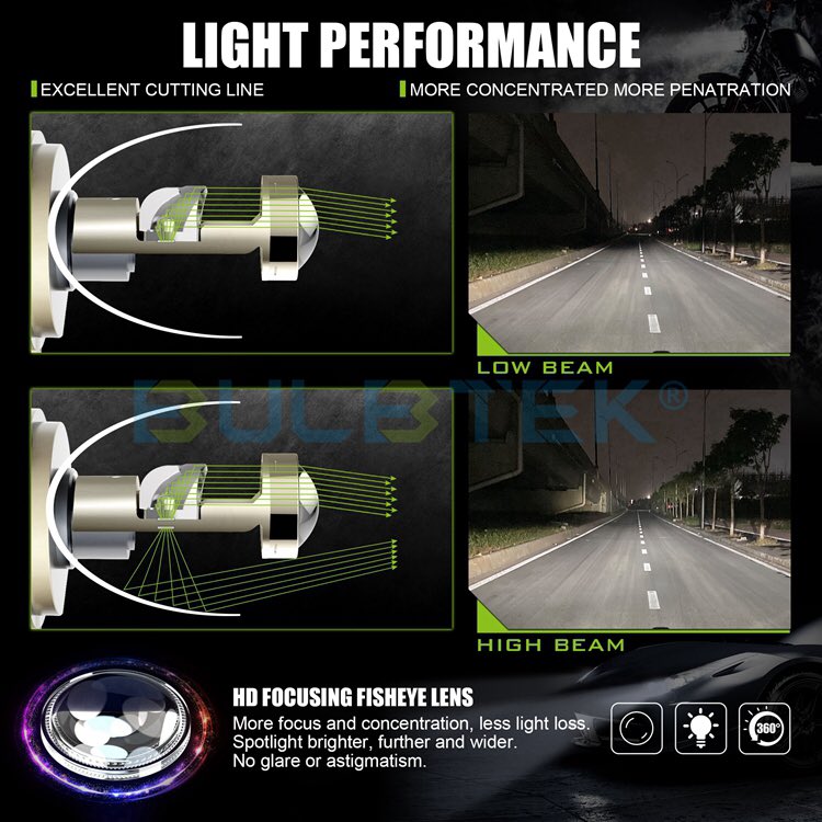 BULBTEK_LED_4's tweet image. 🚙AM04 mini LED projector lens.
👉Fan cooling, 150W &amp;amp; 9000LM.
✅Available models: H4, H7, H11, 9005/9006/9012.
🌐bulbtek.com/bulbtek-am04-l…
#biled #biledprojector #biledlens #projectorretrofit #projectorheadlights #headlightlens #светодиодныелинзы #projectorled #ledprojector