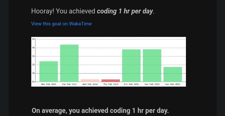 GitauManasseh's tweet image. Making progress # wakatime #codingchallange