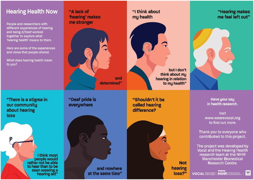 International Journal of Audiology (@ijaonline) on Twitter photo Patient and public involvement in #hearing research: opportunities, impact & reflections with case studies from #Manchester Centre for #Audiology and #Deafness
#OpenAccess by <a href="/PiersDawes/">Piers Dawes</a>, <a href="/KevinJMunro/">Kevin J Munro</a> & colleagues with @ManCAD_UoM & <a href="/ManchesterBRC/">NIHR Manchester Biomedical Research Centre</a>
tandfonline.com/doi/full/10.10… Patient and public involvement in #hearing research: opportunities, impact & reflections with case studies from #Manchester Centre for #Audiology and #Deafness
#OpenAccess by <a href="/PiersDawes/">Piers Dawes</a>, <a href="/KevinJMunro/">Kevin J Munro</a> & colleagues with @ManCAD_UoM & <a href="/ManchesterBRC/">NIHR Manchester Biomedical Research Centre</a>
tandfonline.com/doi/full/10.10…