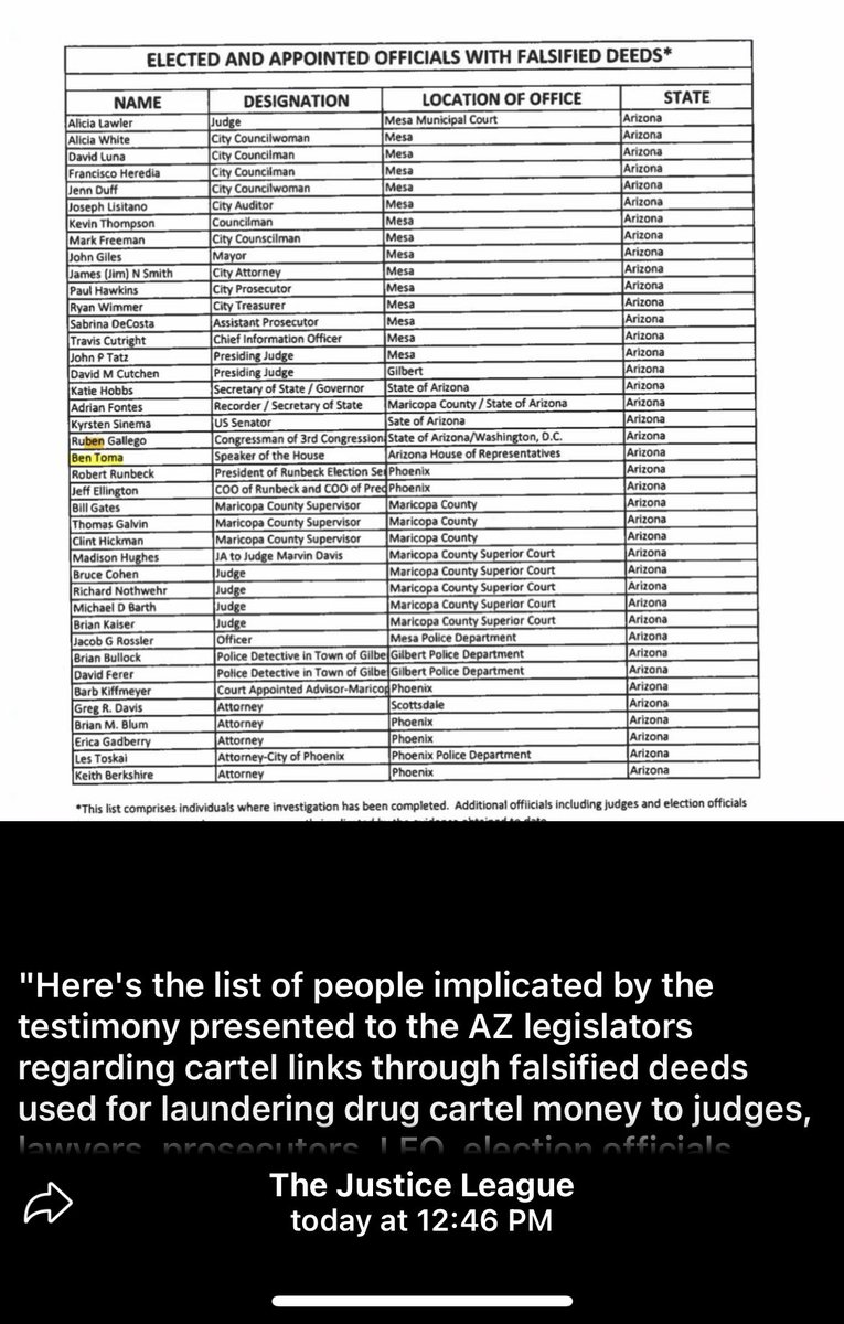 Tom Nocera on Twitter "GenFlynn This is the initial list of Arizona officials identified thus